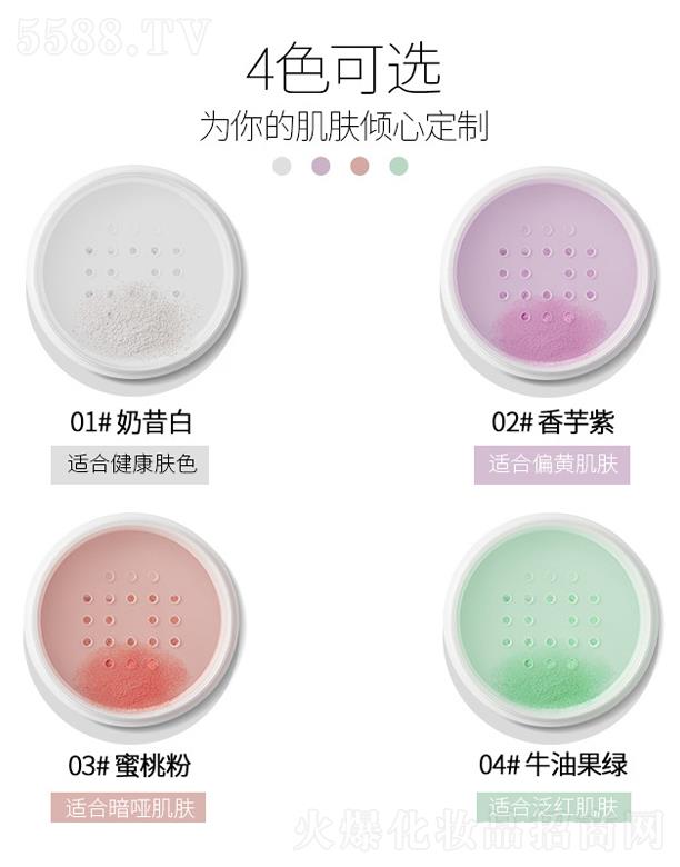 �V�|��Ʒ�R�̘I(y��)���޹�˾���V�|��Ʒ�R   ���ZС�r(sh��)���pӯ�۷�   �־ö��y  ������