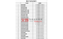 ��(gu��)��ʳƷˎƷ�O(ji��n)���������֮a(ch��n)Ʒ�䰸��̖(h��o)