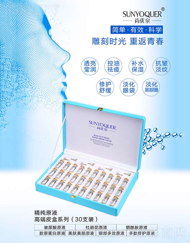 �Ѓ�(y��u)Ȫ����ԭҺ�߶�Ƥ��ϵ��(30֧�b��