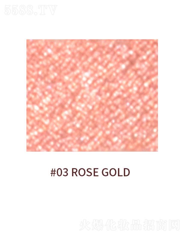 �V���ɵ��ǿՆ����Ӱ��03# ƽ�����pӯ