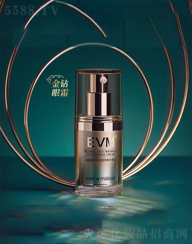 EVMA�����g������Ч���A��˪