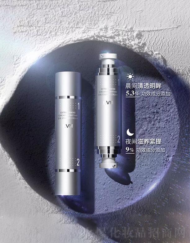 EVM���ľo���x����ҹ�B(y��ng)�o(h��)���A��˪