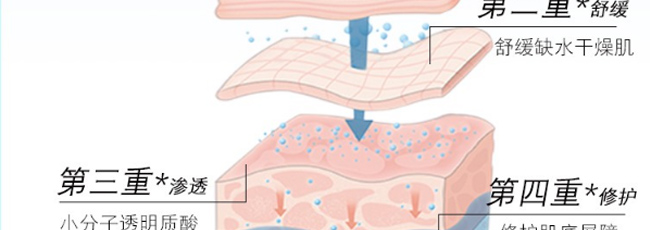 �Z�����Ч��(r��n)�B(y��ng)��Ĥ