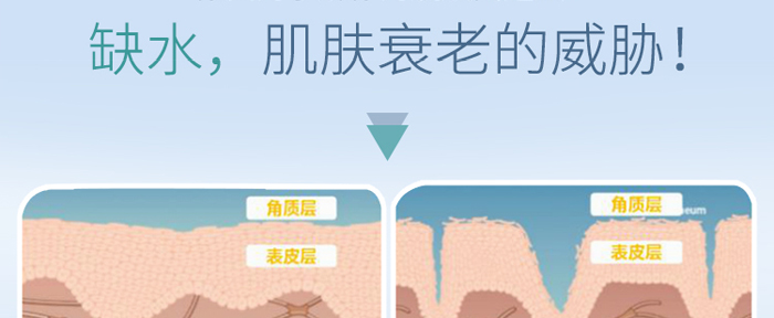 KANGLILE紅顏肌底修護(hù)啫喱 KANGLILE紅顏肌底修護(hù)啫喱