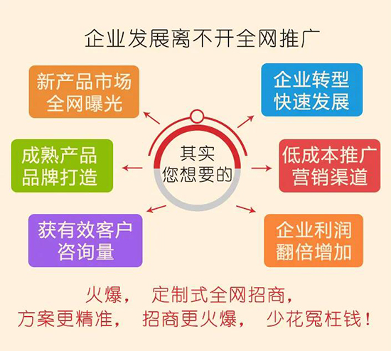 2021�����ͺ��Y��2022��һ����δ��