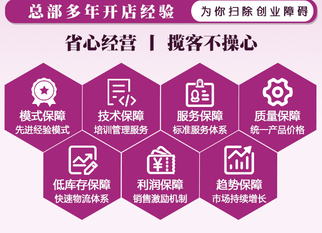 ������ѳ����B(y��ng)�׺�