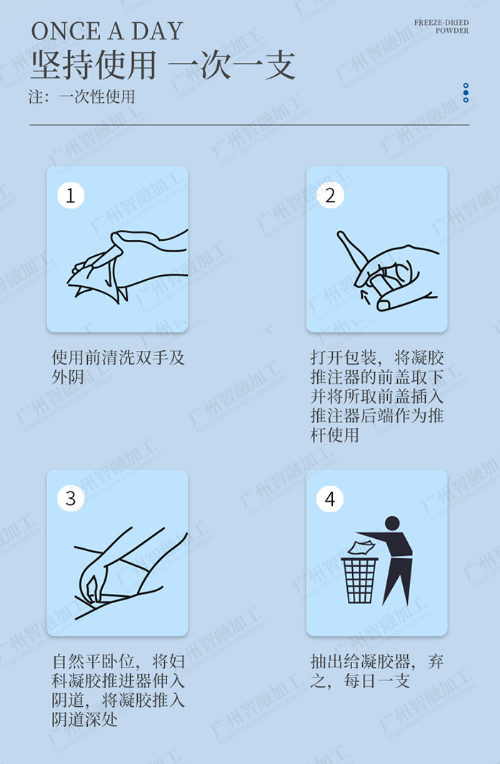 醫(yī)用婦科凝膠 醫(yī)用婦科凝膠