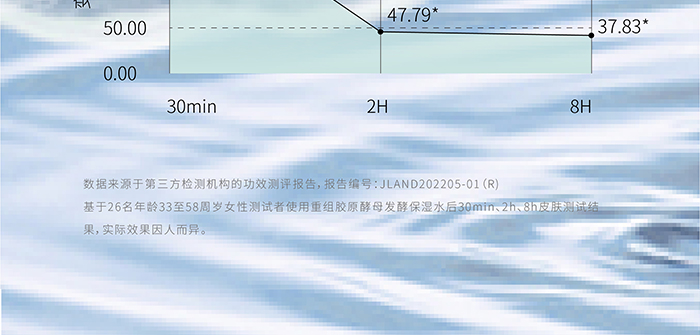 ����ؽM�zԭ��ĸ�l(f��)�ͱ���ˮ