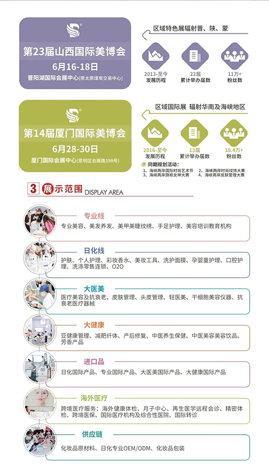 2023�������Hȫ���l(f��)����������|(zh��)��ƽ�_�������ИI(y��)���_�¾���