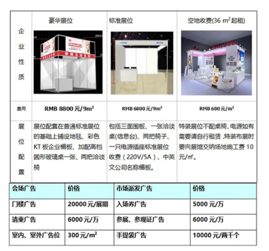 價(jià)格表: 價(jià)格表: