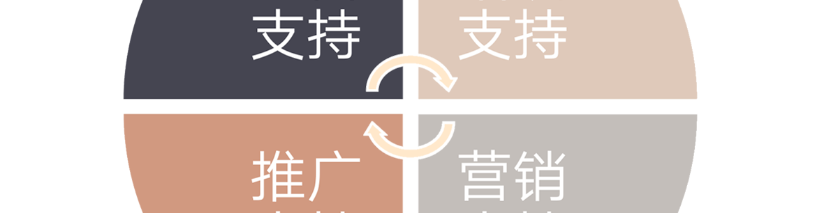 ���˙�(qu��n)��