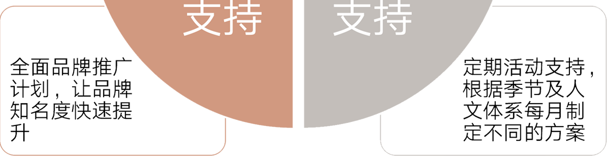 ���˙�(qu��n)��